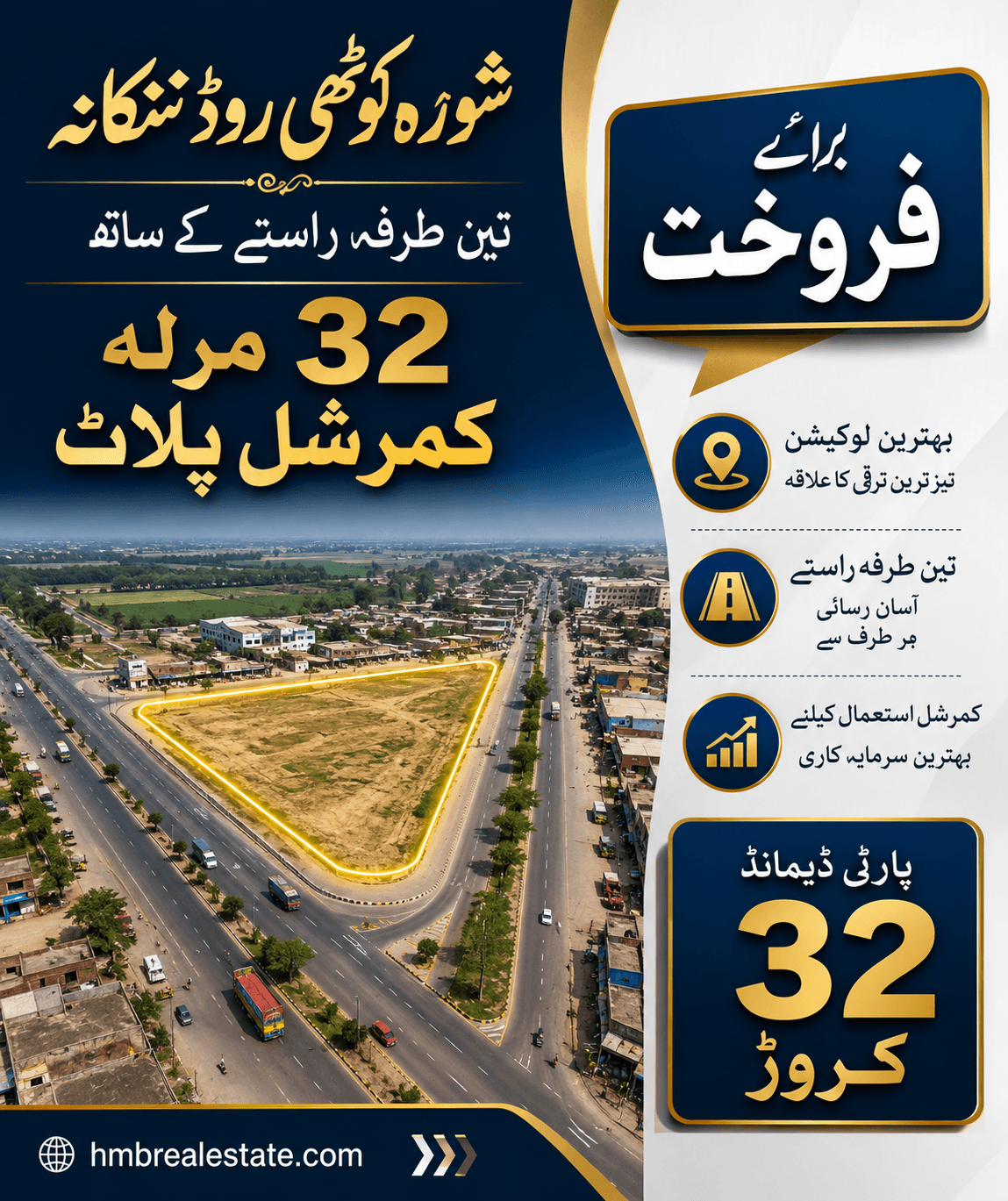 Commercial plot for Sale